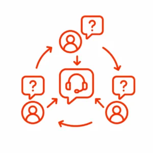 Icon of: Customers keep asking the same questions